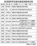 新温泉町町名検討委員会委員名簿