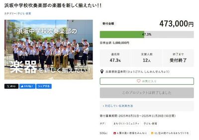 第1弾の達成状況