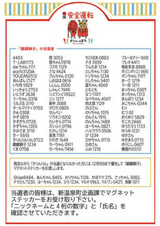 麒麟獅子マグネットステッカー当選者