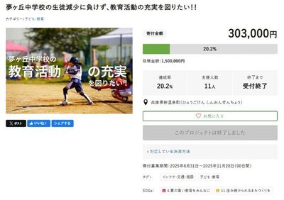 第1弾の達成状況