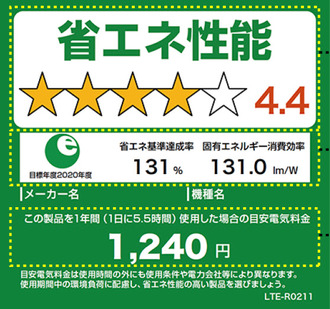 省エネ性能マーク