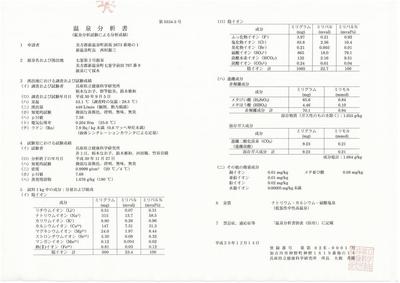 温泉分析書　七釜温泉（第３号源泉）